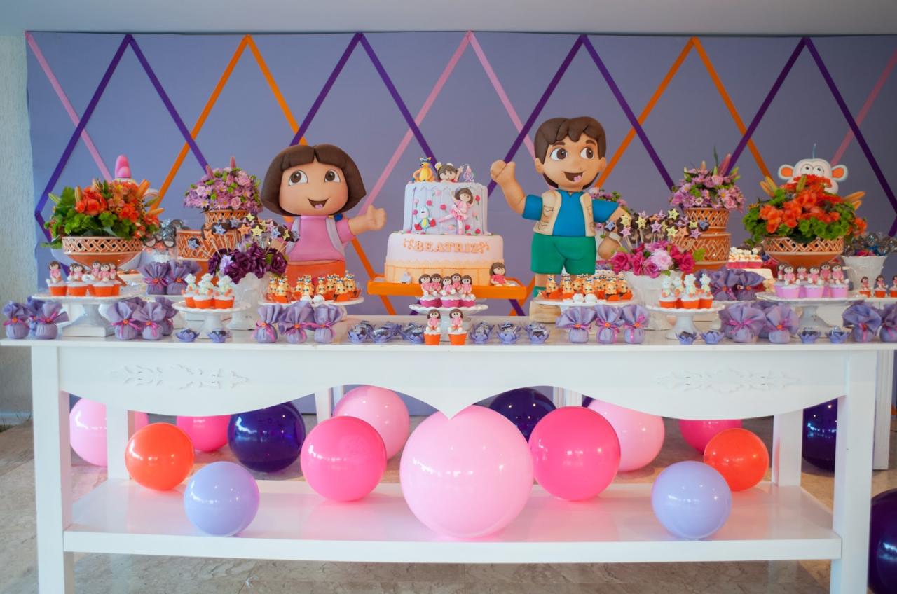 Decoração Festa Dora, a Aventureira