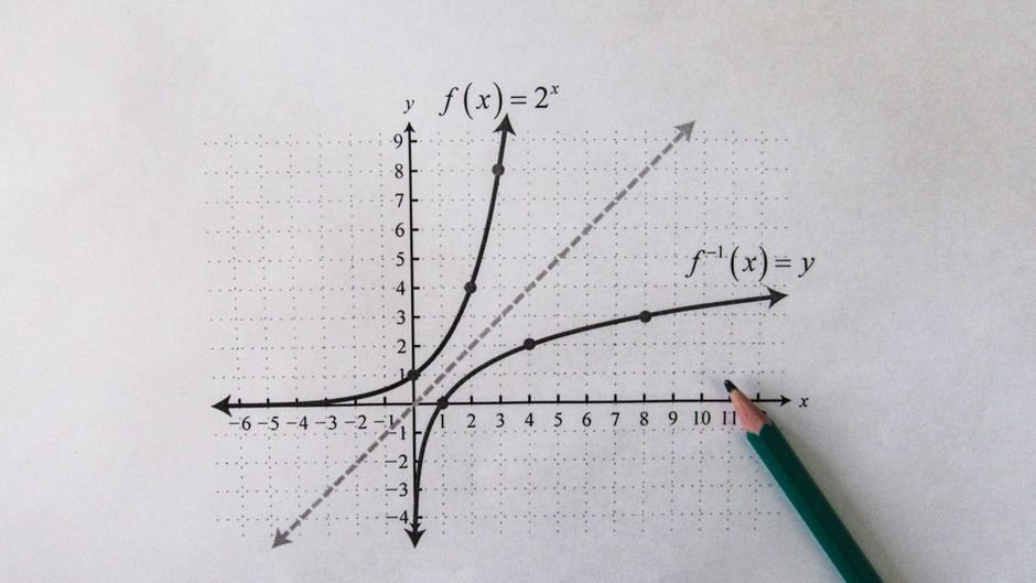 Como usar o plano cartesiano nos estudos