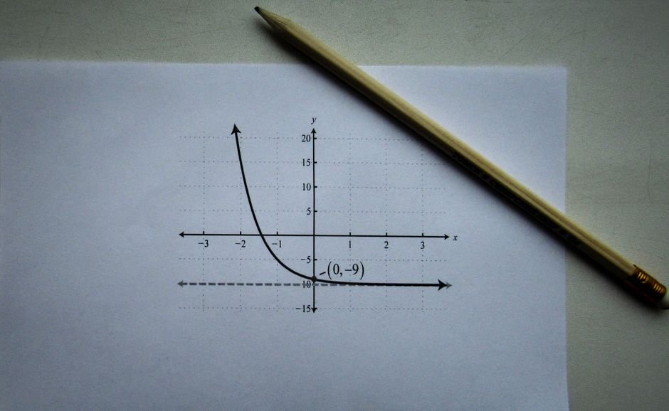 Simplificando 21/28