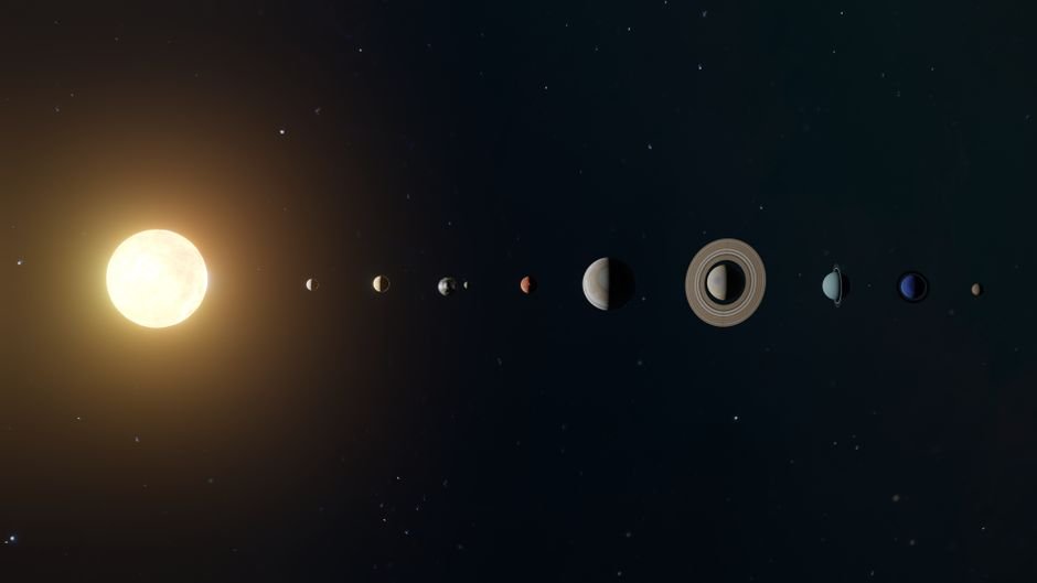 Os tipos de corpos que giram ao redor do Sol