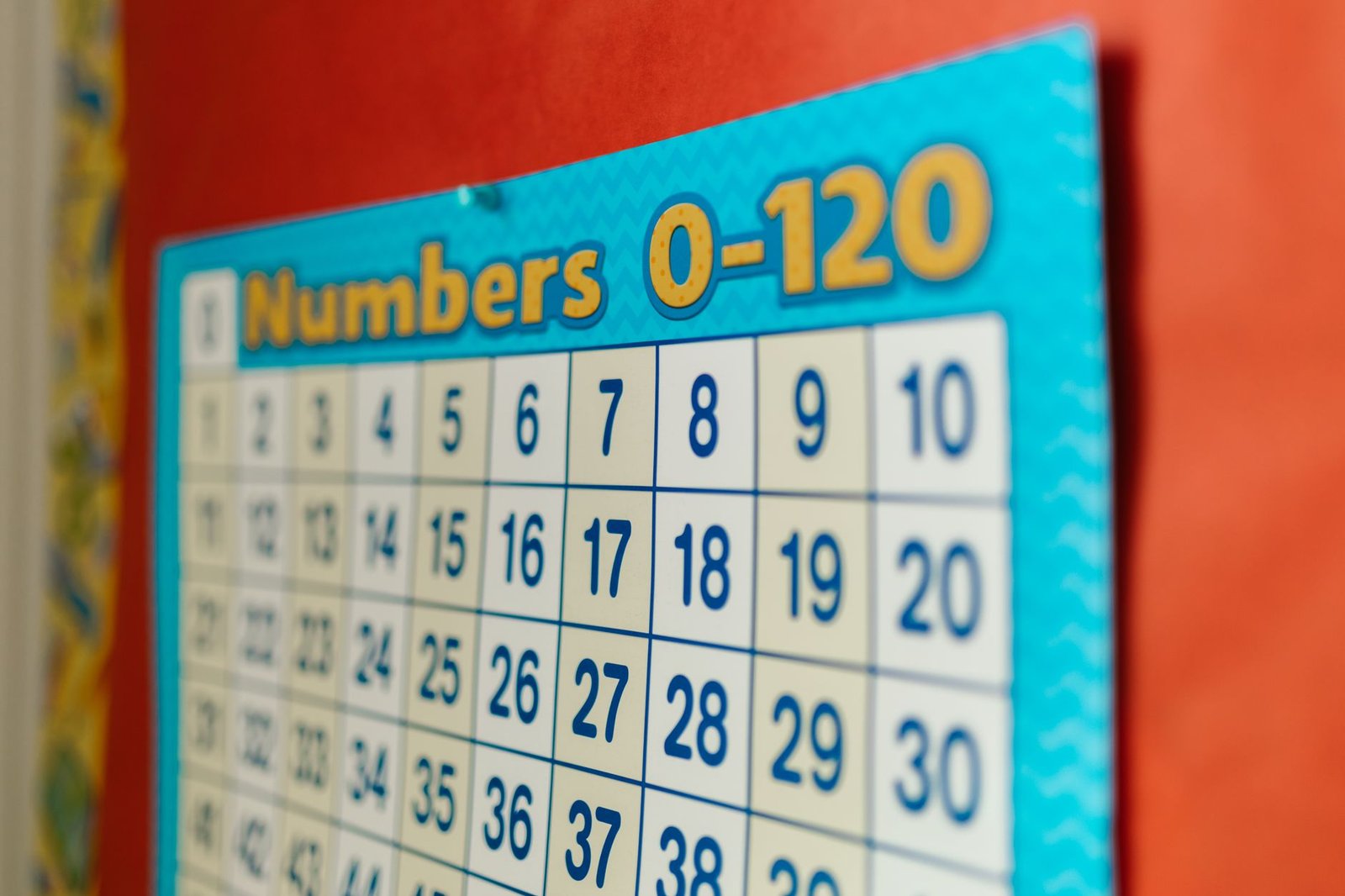 Tabuada do 7: truque fácil para aprender de vez